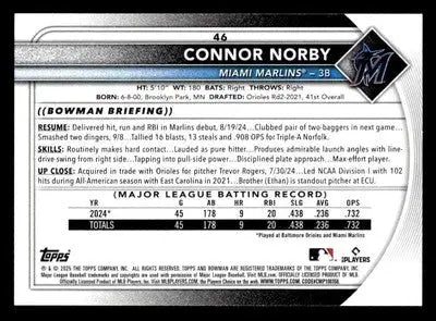 2025 Bowman #46 Connor Norby