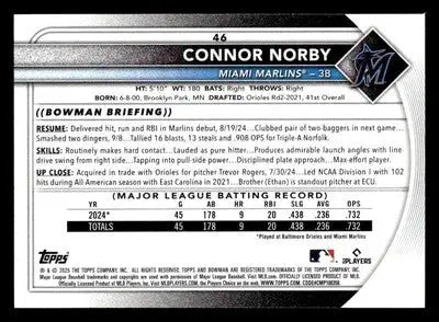 2025 Bowman #46 Connor Norby - Baseball Card Single