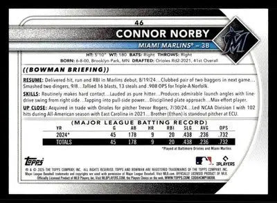 2025 Bowman #46 Connor Norby - Baseball Card Single