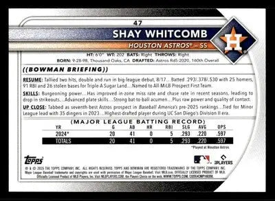 2025 Bowman #47 Shay Whitcomb - Baseball Card Single