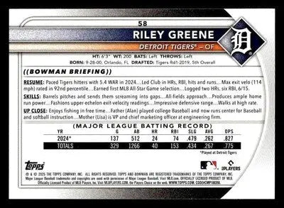 2025 Bowman #58 Riley Greene - Baseball Card Single