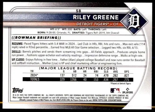 Original gloss Riley Greene NM-MT baseball card back from 2025 Bowman #58 Tigers