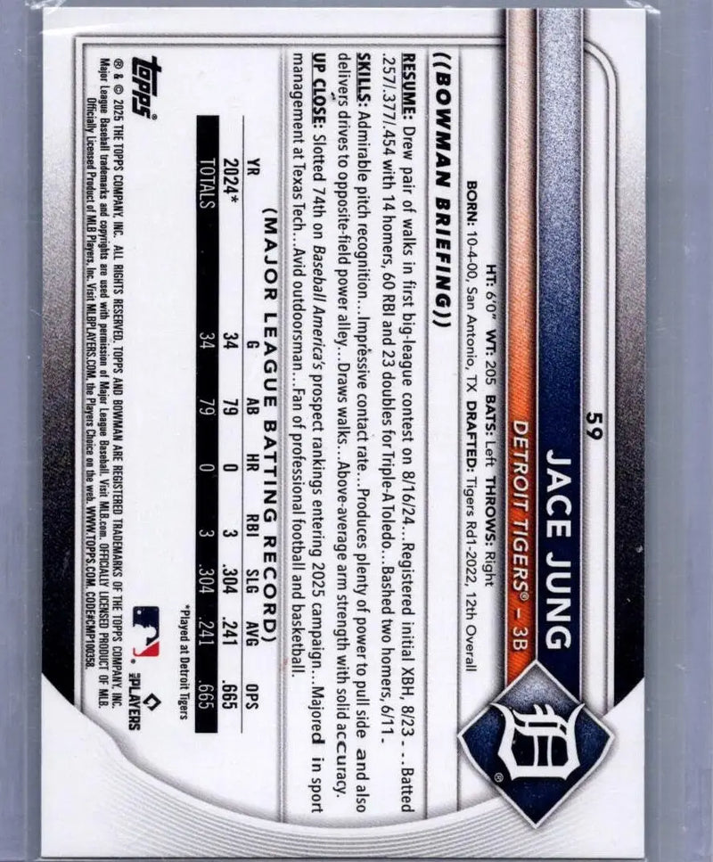 Jace Jung Sky Blue baseball card back from 2025 Bowman #59 Jung Sky Blue series
