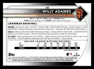 2025 Bowman #60 Willy Adames - Baseball Card Single