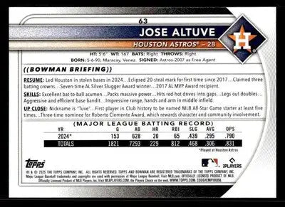 2025 Bowman #63 Jose Altuve - Baseball Card Single