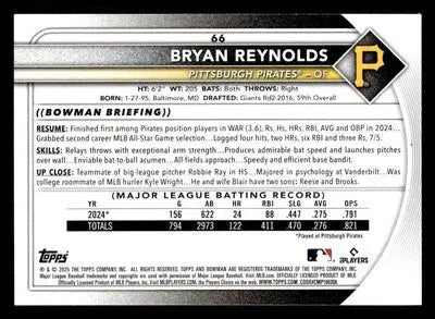 2025 Bowman #66 Bryan Reynolds - Baseball Card Single