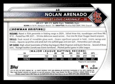 2025 Bowman #68 Nolan Arenado - Baseball Card Single