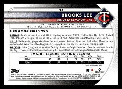 2025 Bowman #72 Brooks Lee - Baseball Card Single