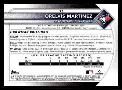 2025 Bowman #75 Orelvis Martinez - Baseball Card Single