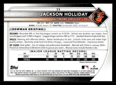 2025 Bowman #77 Jackson Holliday - Baseball Card Single