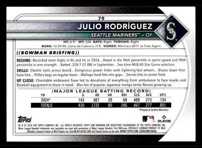2025 Bowman #79 Julio Rodríguez - Baseball Card Single