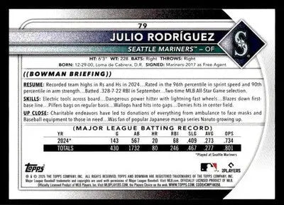 2025 Bowman #79 Julio Rodríguez - Baseball Card Single