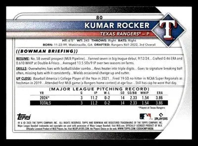 2025 Bowman #80 Kumar Rocker - Baseball Card Single
