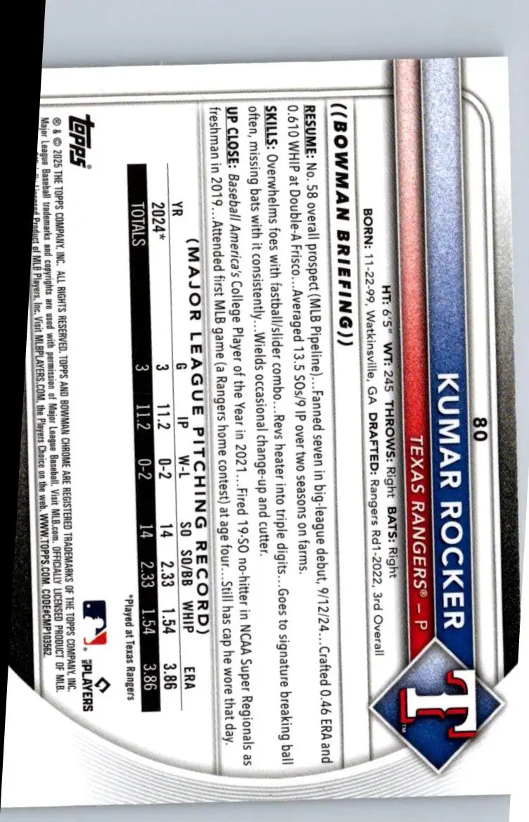 Kumar Rocker Chrome Mojo Refractor baseball card from 2025 Bowman #80 featuring Kumar Rocker