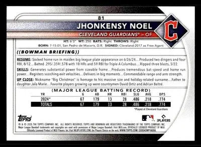 2025 Bowman #81 Jhonkensy Noel - Baseball Card Single