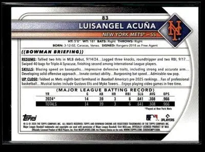 2025 Bowman #83 Luisangel Acuña Bowman Chrome Red Rookie Logo - Baseball Card Single