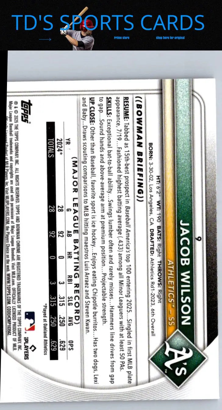 Jacob Wilson baseball card 2025 Bowman Jacob Wilson Chrome Mojo Refractor packaging