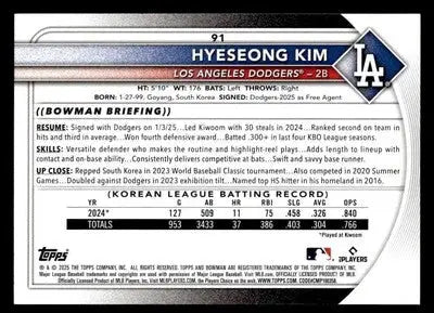 2025 Bowman #91 Hyeseong Kim - Baseball Card Single