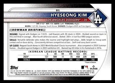 2025 Bowman #91 Hyeseong Kim - Baseball Card Single