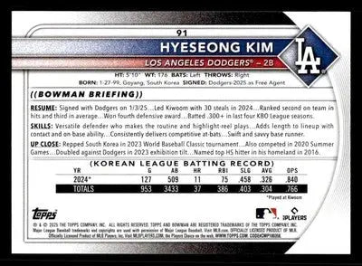 2025 Bowman #91 Hyeseong Kim - Baseball Card Single