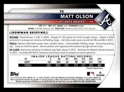 2025 Bowman #98 Matt Olson - Baseball Card Single