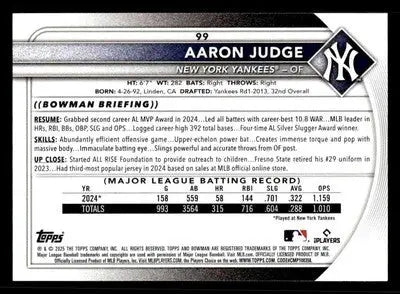 2025 Bowman #99 Aaron Judge