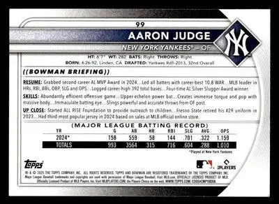 Back of a 2025 Bowman Aaron Judge baseball card featuring Aaron Judge player details