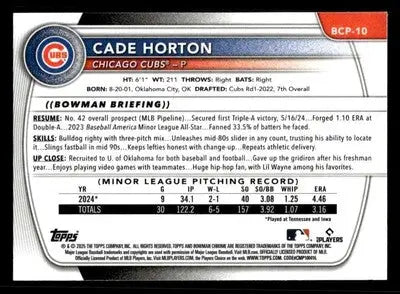 2025 Bowman #BCP-10 Cade Horton Chrome Prospects - Baseball Card Single
