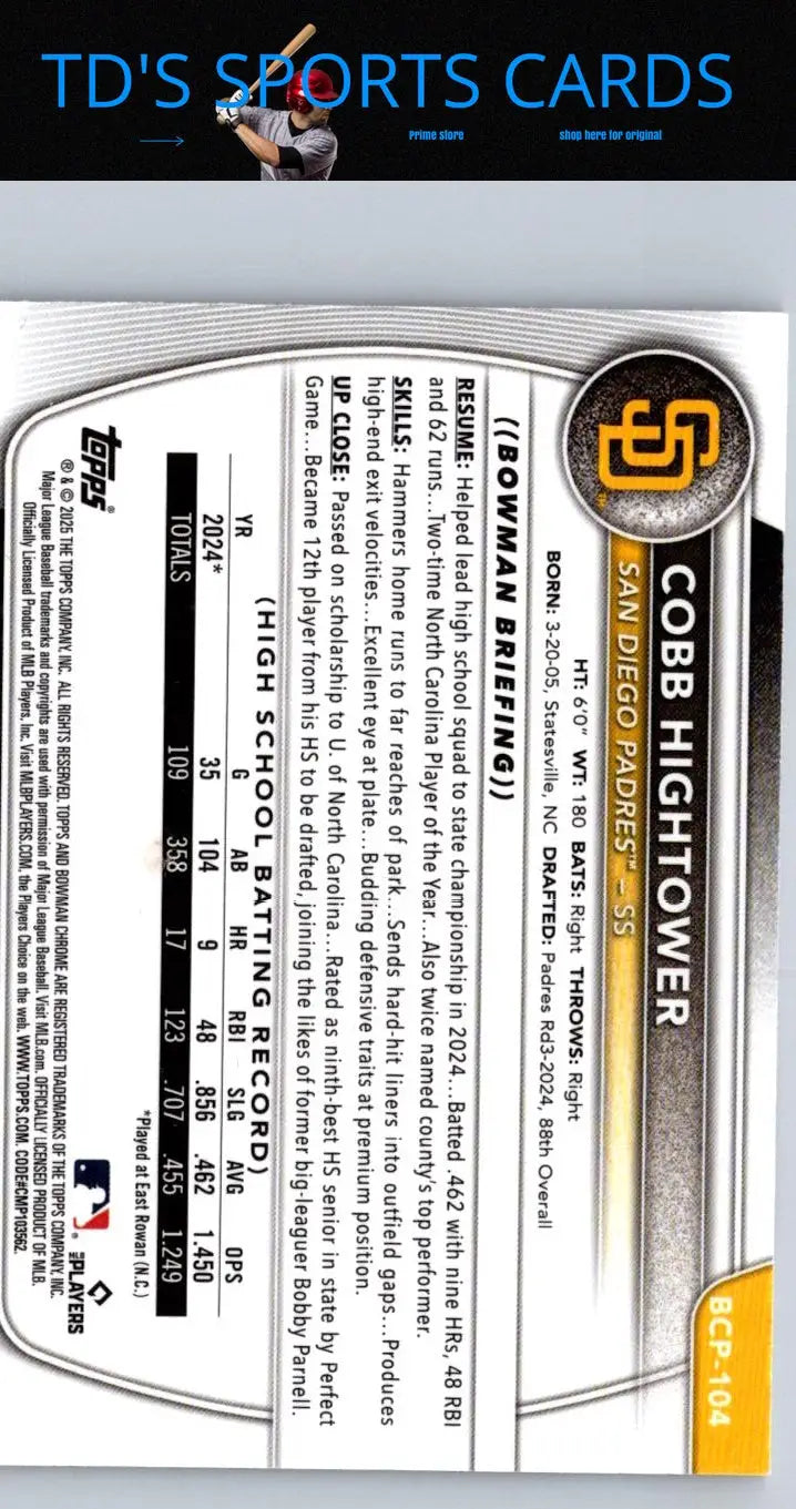 Baseball card back of Cobb Hightower Chrome Prospects Mojo Refractor 2025 Bowman