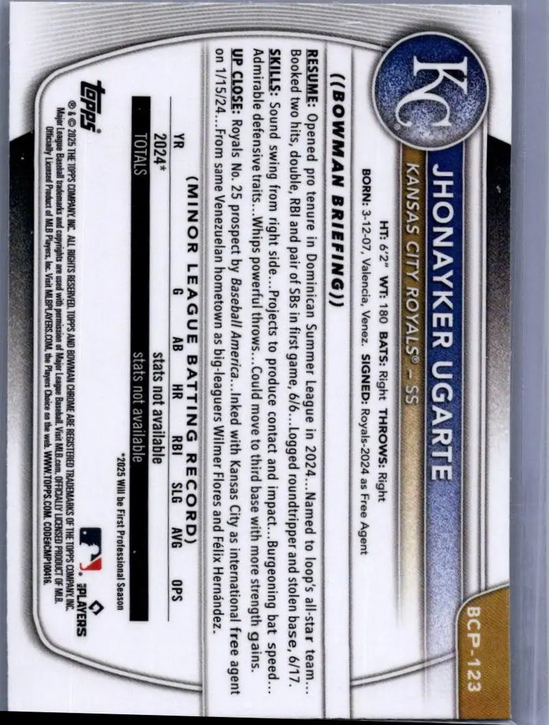 Back of 2025 Bowman Jhonayker Ugarte Chrome Prospects trading card with stats and bio
