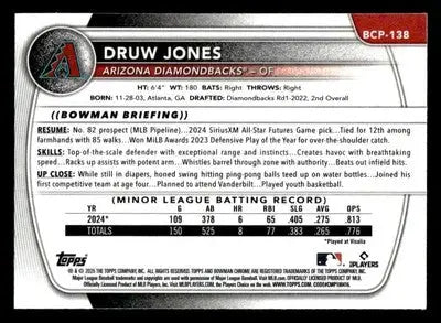2025 Bowman #BCP-138 Druw Jones Chrome Prospects - Baseball Card Single