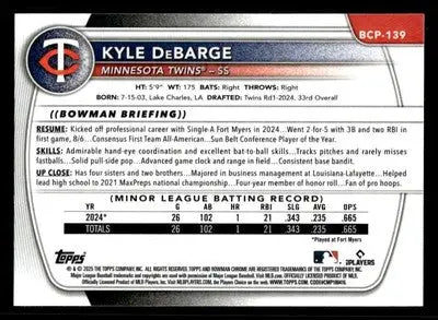 2025 Bowman #BCP-139 Kyle DeBarge Chrome Prospects