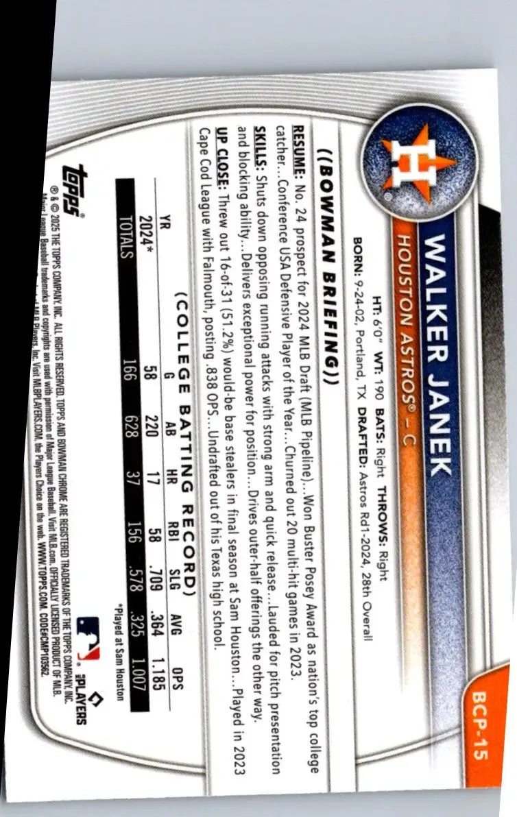 Walker Janek Chrome prospects card from 2025 Bowman #BCP-15, a Walker Janek chrome baseball card