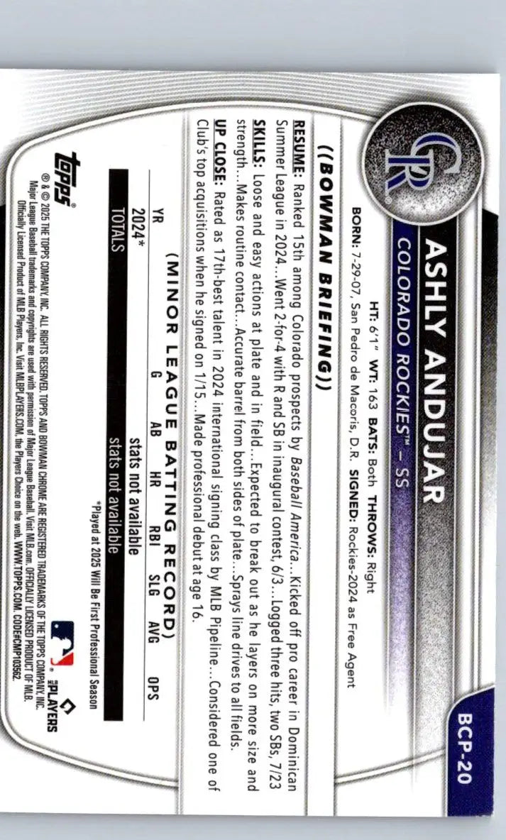 Baseball card back featuring Ashly Andujar Chrome Prospects Mojo Refractor 2025 Bowman