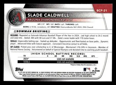 2025 Bowman #BCP-21 Slade Caldwell Chrome Prospects - Baseball Card Single