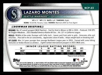 2025 Bowman #BCP-23 Lazaro Montes Chrome Prospects - Baseball Card Single