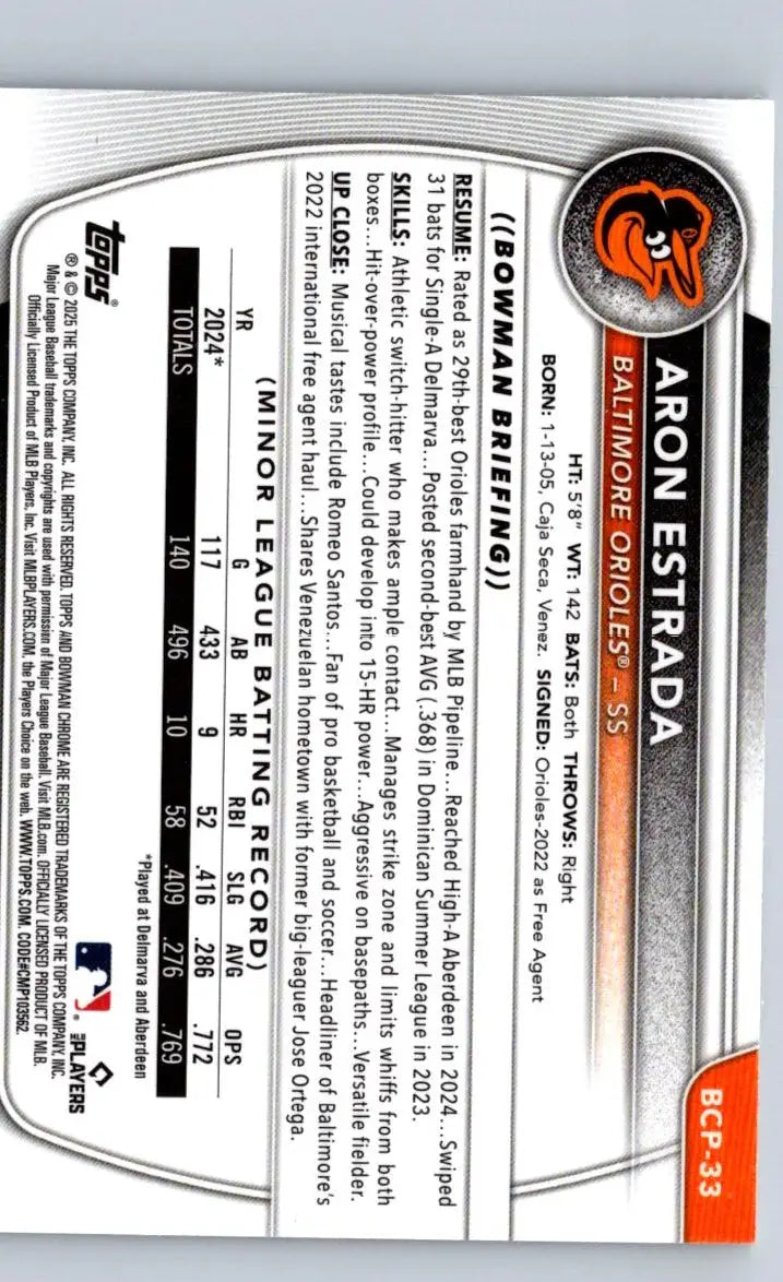 Baseball card back featuring Aron Estrada Chrome Prospects Mojo Refractor 2025 Bowman