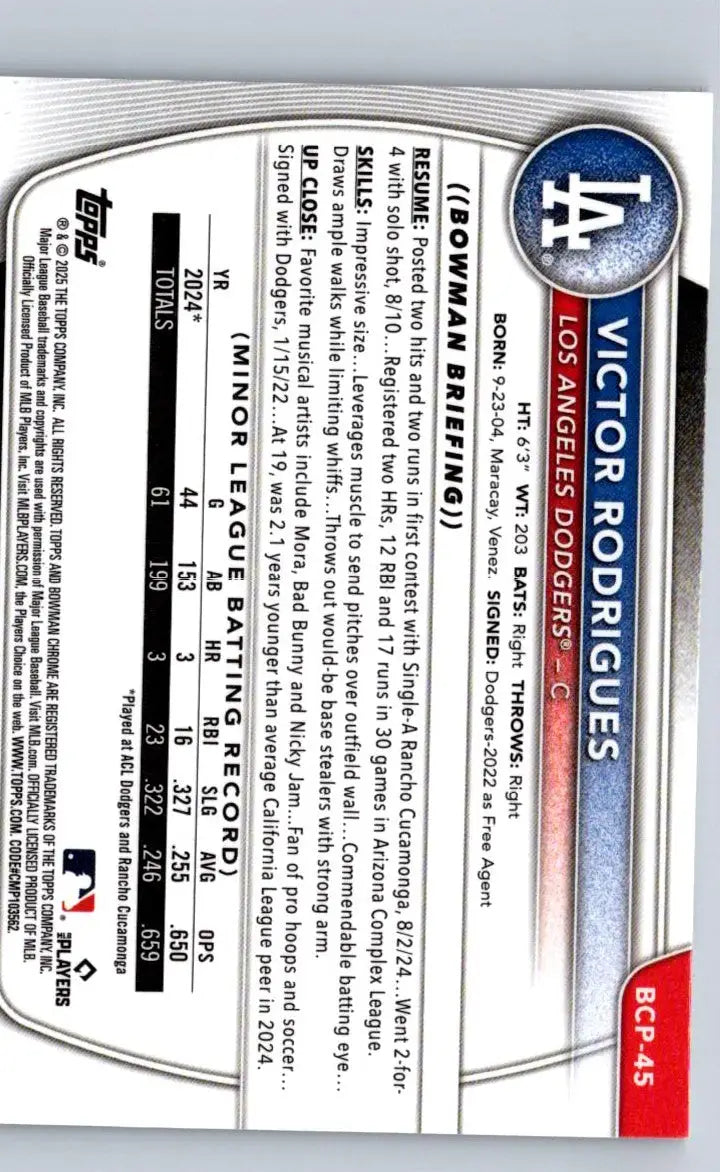Victor Rodrigues Chrome baseball card from 2025 Bowman Rodriguez Chrome Prospects Mojo Refractor