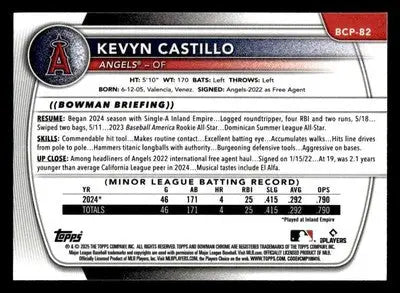 2025 Bowman #BCP-82 Kevyn Castillo Chrome Prospects - Baseball Card Single