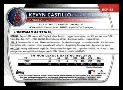 2025 Bowman #BCP-82 Kevyn Castillo Chrome Prospects - Baseball Card Single