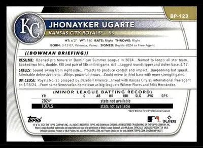 2025 Bowman #BP-123 Jhonayker Ugarte Prospects - Baseball Card Single