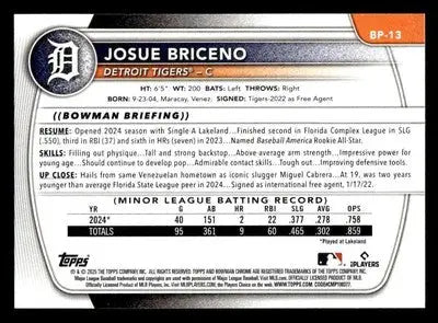 2025 Bowman #BP-13 Josue Briceno Prospects - Baseball Card Single
