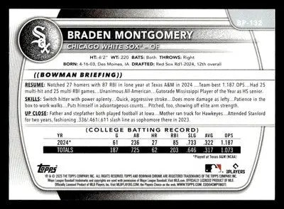 2025 Bowman #BP-132 Braden Montgomery Prospects - Baseball Card Single