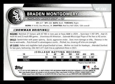 2025 Bowman #BP-132 Braden Montgomery Prospects - Baseball Card Single