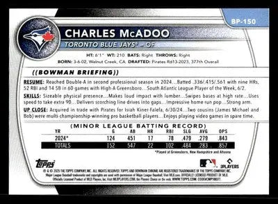 2025 Bowman #BP-150 Charles McAdoo Prospects - Baseball Card Single