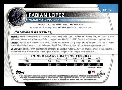2025 Bowman #BP-19 Fabian Lopez Prospects - Baseball Card Single