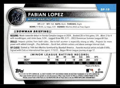 2025 Bowman #BP-19 Fabian Lopez Prospects - Baseball Card Single