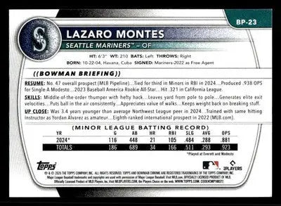 2025 Bowman #BP-23 Lazaro Montes Prospects - Baseball Card Single