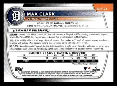 2025 Bowman #BP-24 Max Clark Mega Refractor