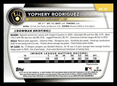 2025 Bowman #BP-36 Yophery Rodriguez Prospects - Baseball Card Single